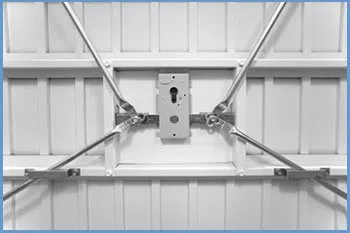 State Locksmith Services Denver, CO 303-729-3952 - 9-garage-door-locks